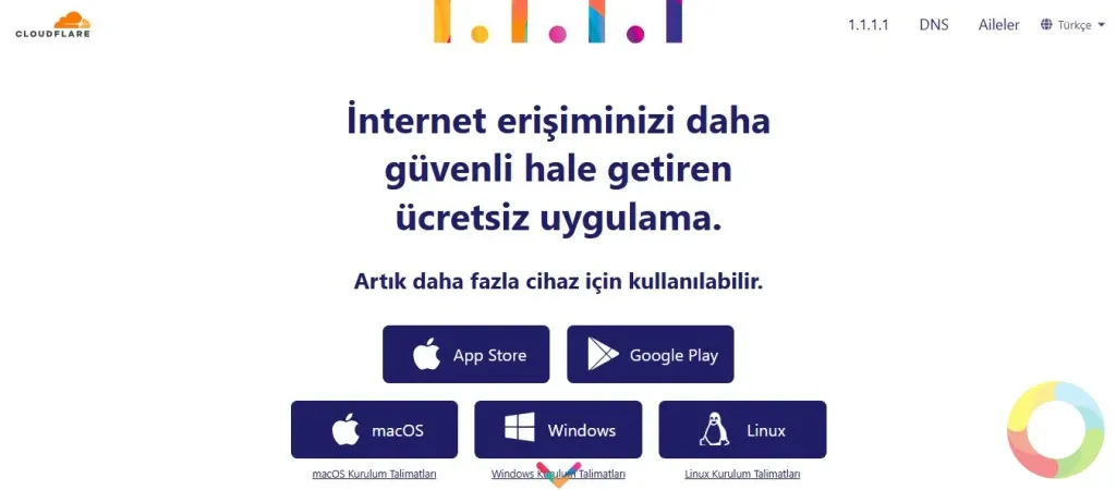 Cloudflare DNS - Hızlı ve gizlilik odaklı şifreli DNS hizmeti