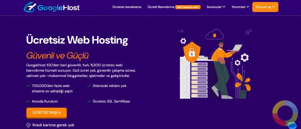 GoogieHost ücretsiz alan adı barındırma ve kullanıcı dostu web hosting platformu