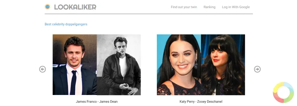 Lookaliker web sitesi kullanıcı arayüzü - ünlü benzerini bulma sonuçları ve yüz tanıma teknolojisi