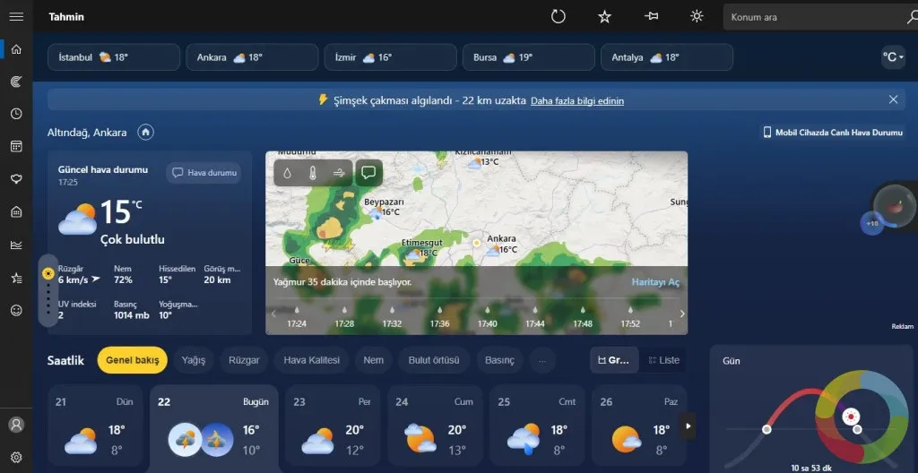MSN Hava Durumu uygulaması Windows arayüzü – saatlik ve 10 günlük tahminlerin, radar haritalarının ve sıcaklık grafiğinin gösterildiği ekran görüntüsü