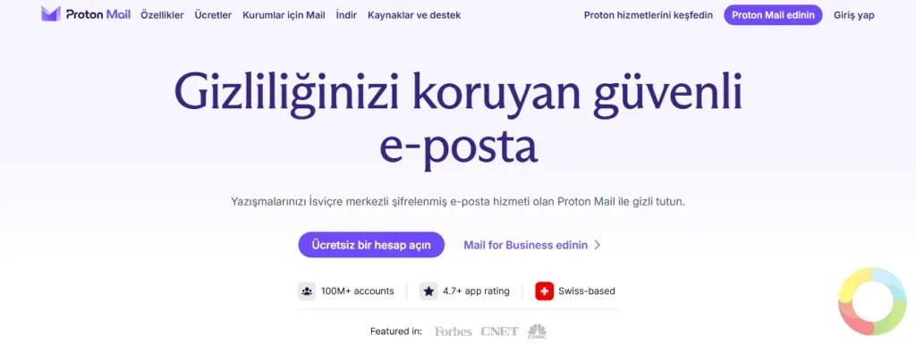 ProtonMail - ProtonMail arayüzü ve şifreli e-posta güvenlik özellikleri