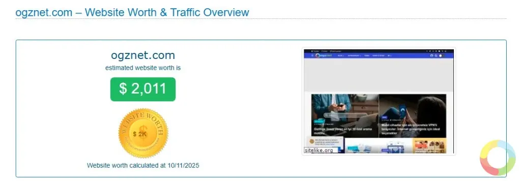SitePrice arayüzü, web sitesi değer tahmini, trafik ve günlük gelir istatistiklerini gösteren ekran görüntüsü