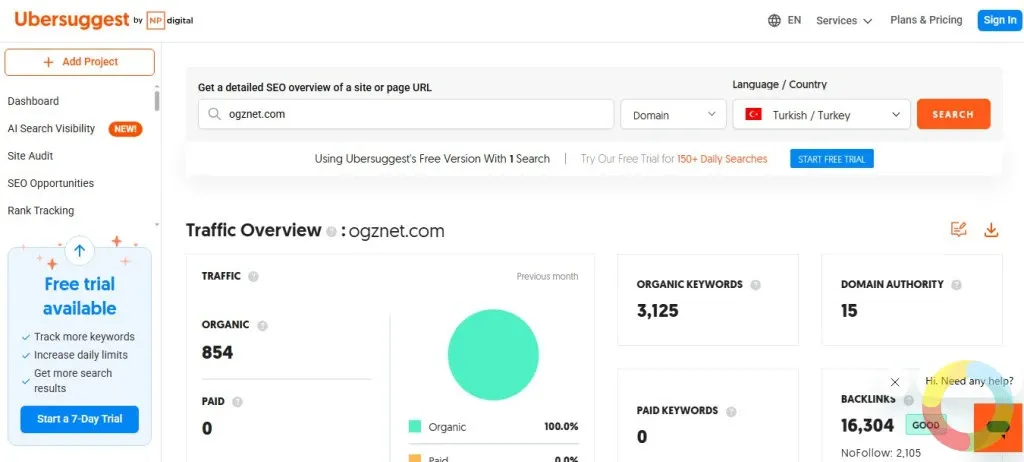 Ubersuggest arayüzü, web sitesi trafik analizi, organik anahtar kelimeler ve en popüler sayfaları gösteren ekran görüntüsü