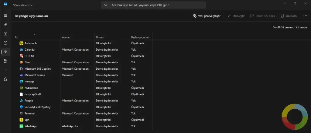 Windows Görev Yöneticisi başlangıç uygulamaları sekmesi ekran görüntüsü
