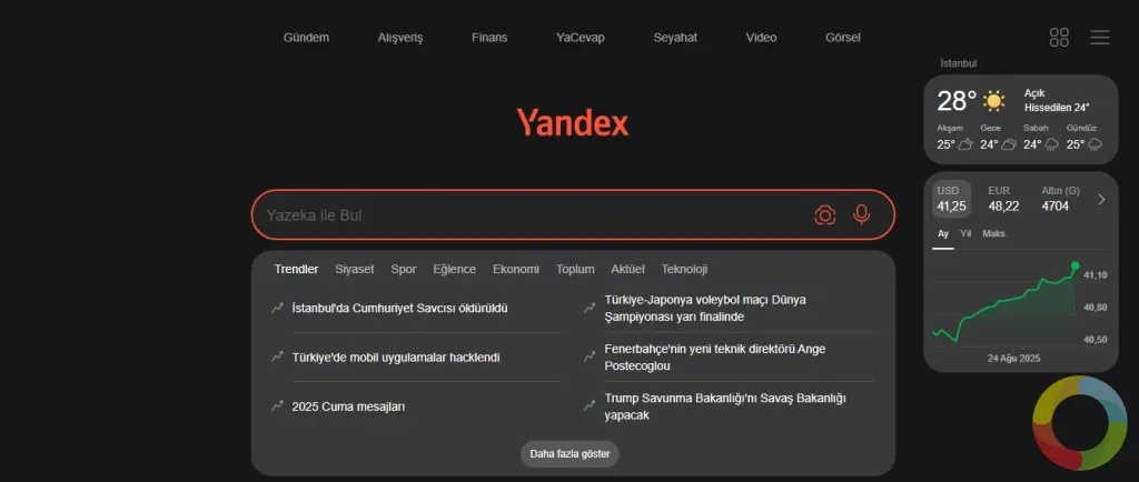 Yandex: Rusya ve çevre ülkelerde popüler internet arama motoru