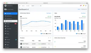 Ücretsiz Admin Template ile etkileyici yönetim paneli oluşturma